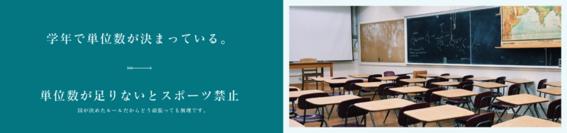 学年で単位が決まっている。最低限の単位を取るだけでは卒業できない？